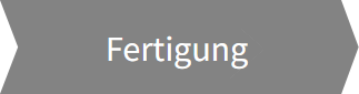 Fertigung Kunststoff-Fenster & Kunststoff-Haustüren