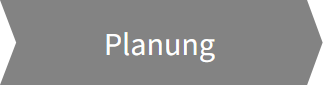 Beratung & Planung Fenster, Hautüren, Rollläden & Markisen