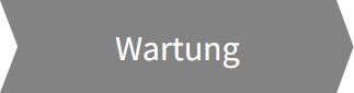 Wartung von Fenster & Haustüren